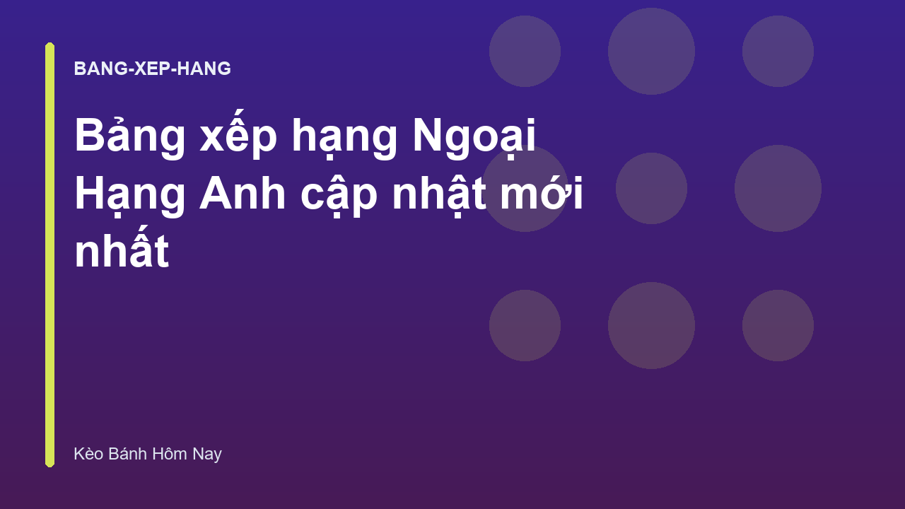 Bảng xếp hạng Ngoại Hạng Anh cập nhật mới nhất