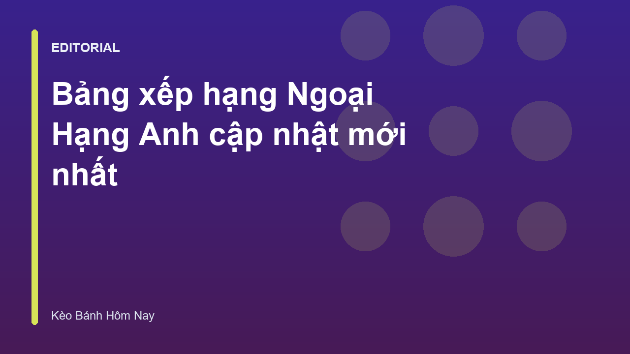 Bảng xếp hạng Ngoại Hạng Anh mới nhất